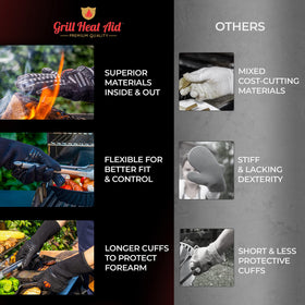 Grill Heat Aid indoor-outdoor gloves suitable for grill, smoker, and fireplace use