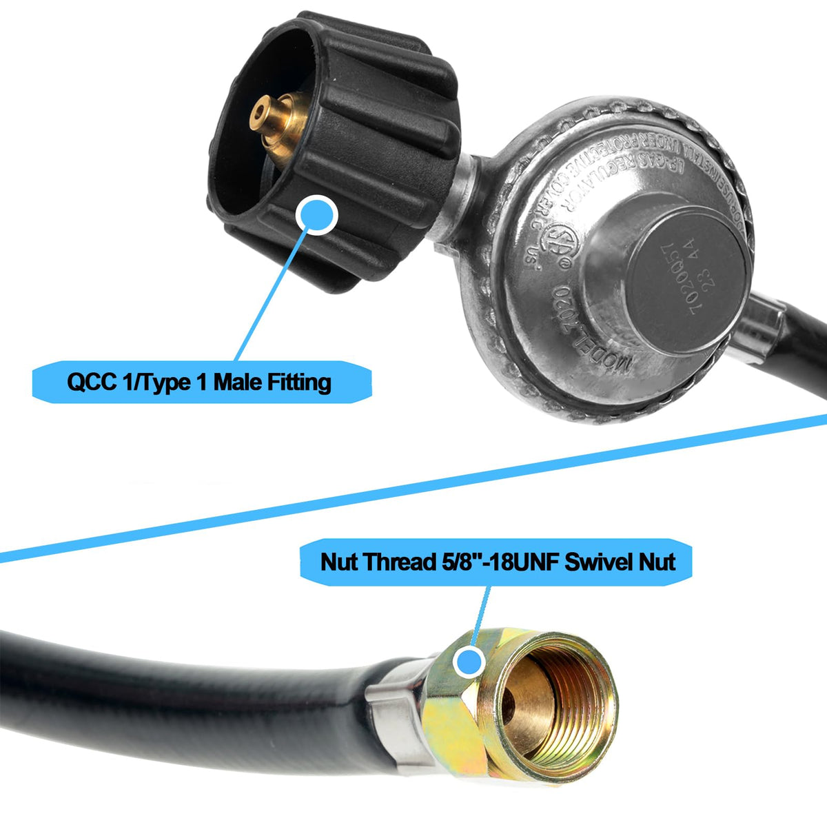 GrillAce length options highlight 6ft hose for larger grills and outdoor kitchens.