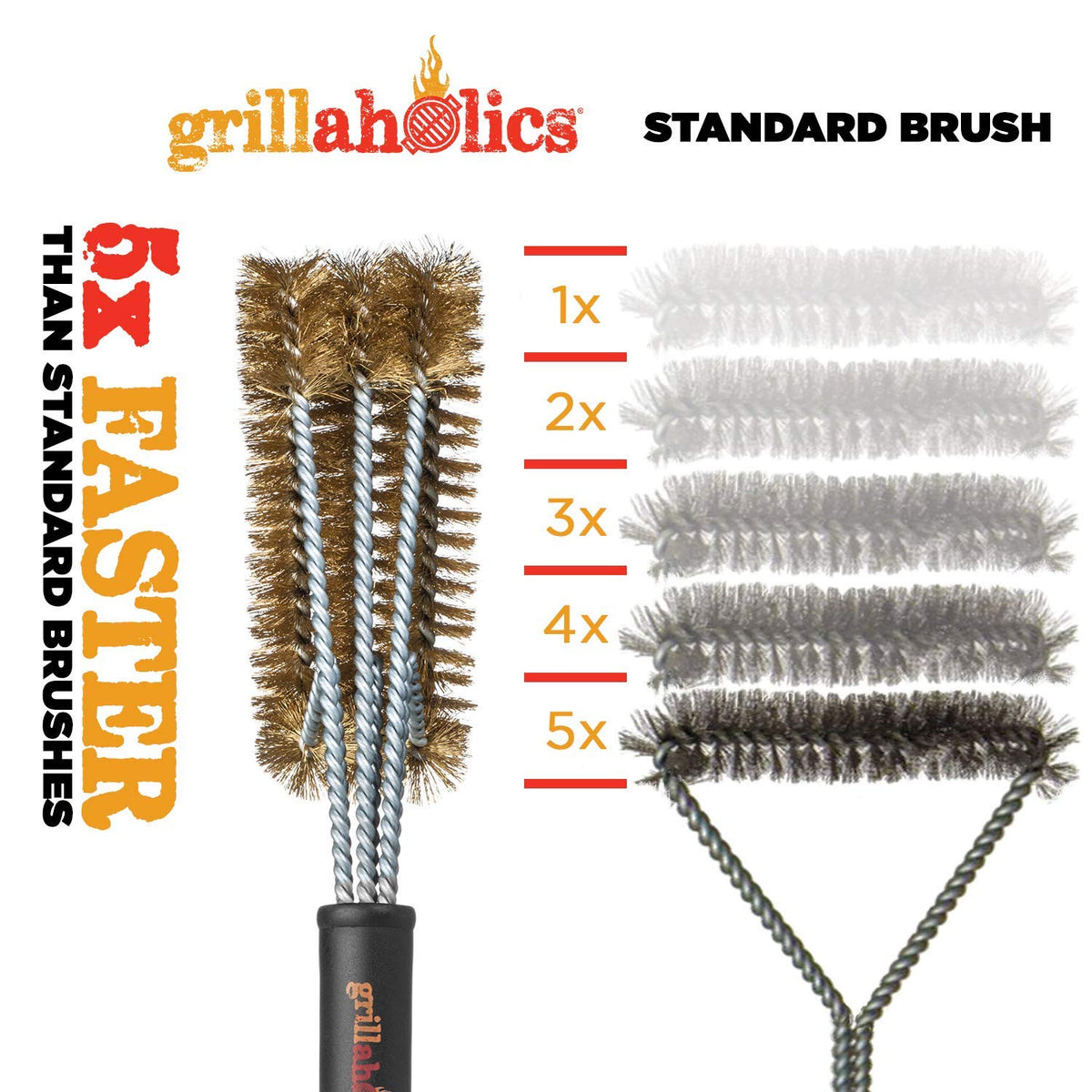 Grillaholics brass grill brush safety tested design supports safer cleaning.