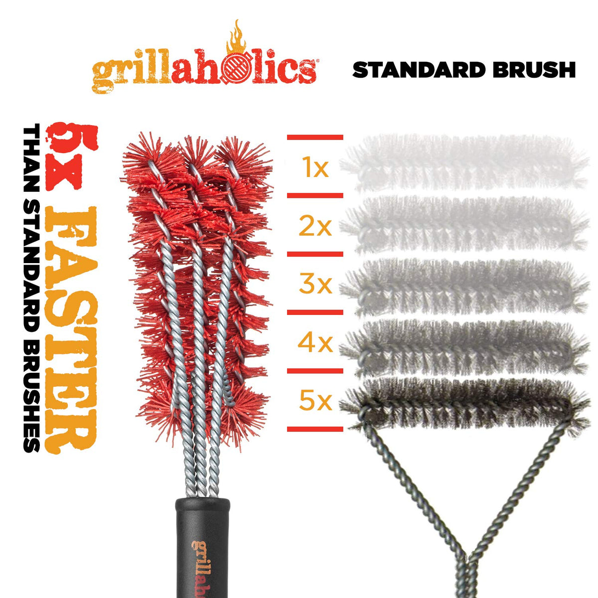 Grillaholics Essentials easy-grill-maintenance after cooking sessions.