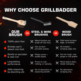 GRILLBADGER safe for cast iron grates during cleaning.