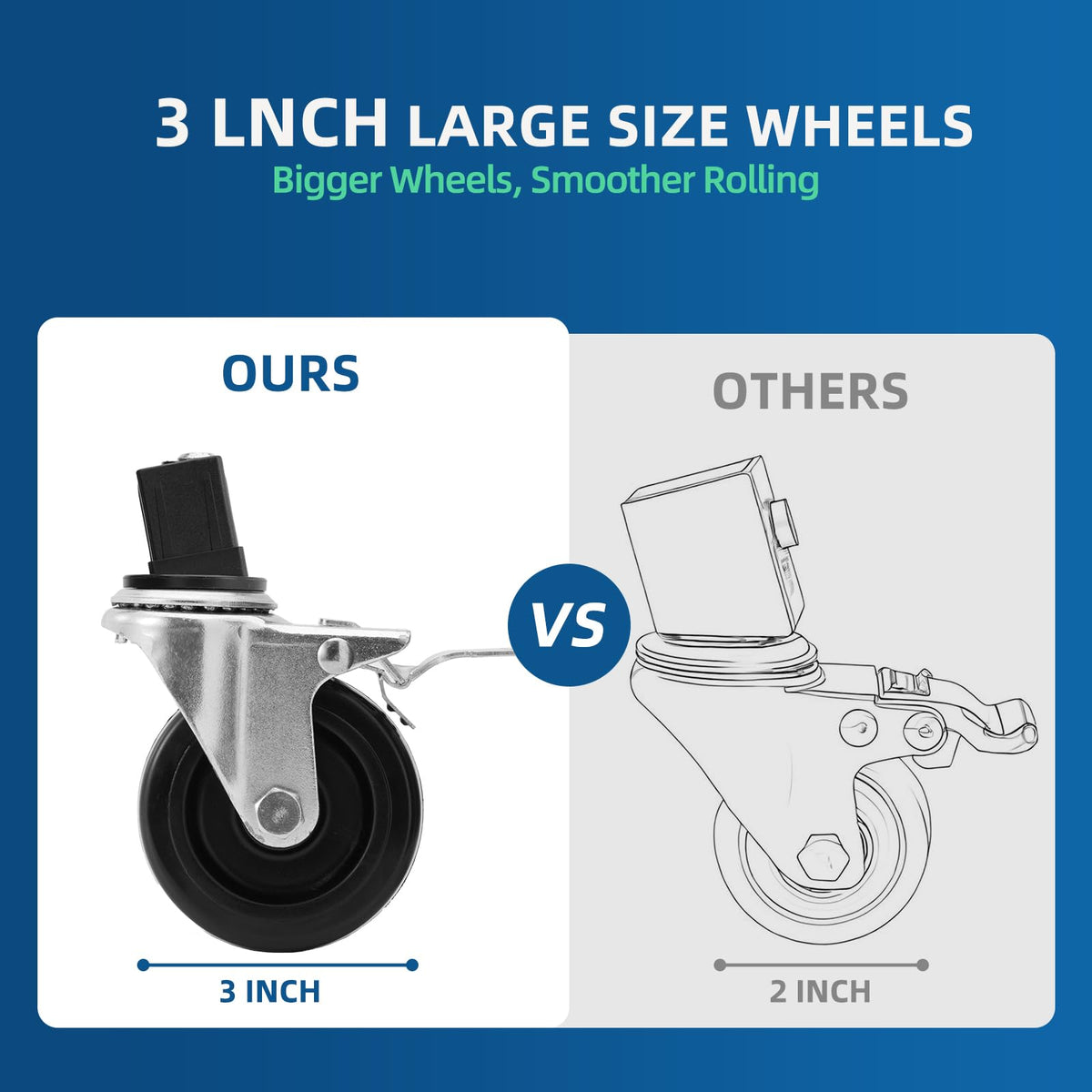 GRILLHOME 360-degree swivel action for precise direction changes