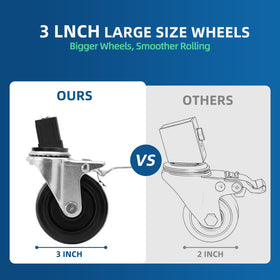 GRILLHOME 360-degree swivel action for precise direction changes