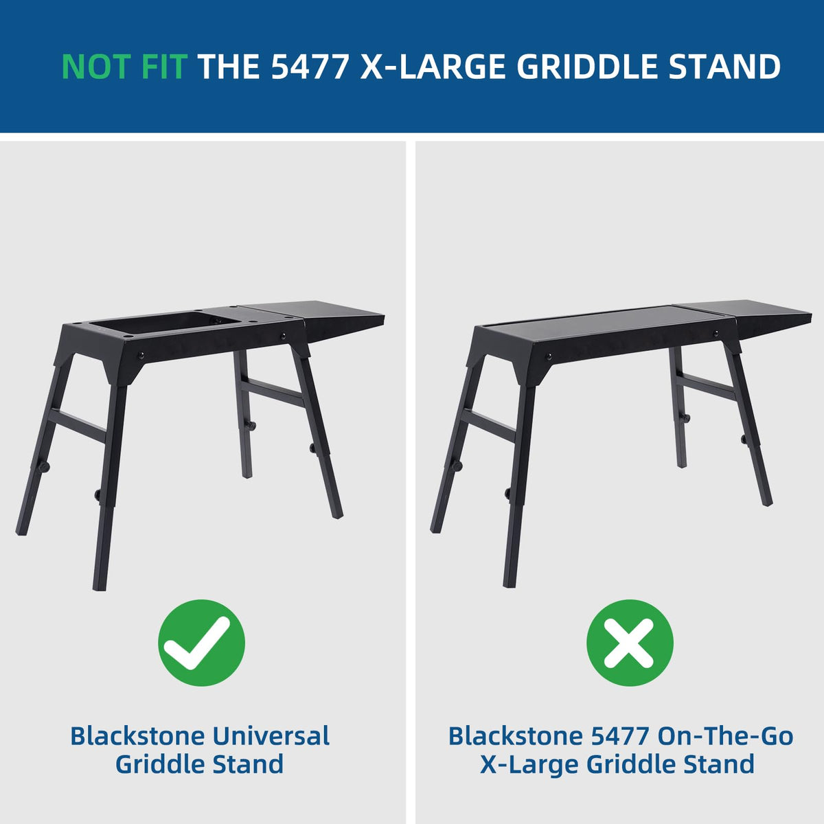 GRILLHOME mobility on patios and garages for easy repositioning