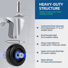 GRILLHOME heavy-duty nylon casters resist wear and corrosion