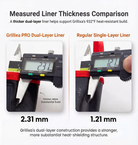 Grillixa oil-resistant coating prevents splashes from hot oils and broths.
