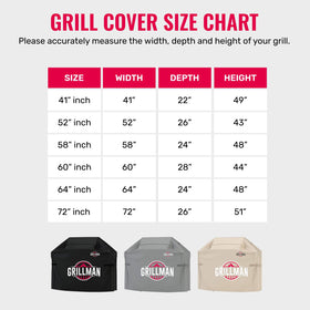 Grillman UV-resistant coating minimizes color fading under strong sun