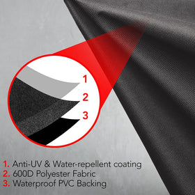 GrillTough cover shows adjustable straps for a snug fit in windy conditions.