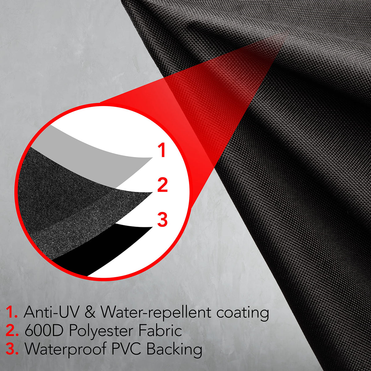 GrillTough waterproof fabric closeup shows durable vinyl coating.