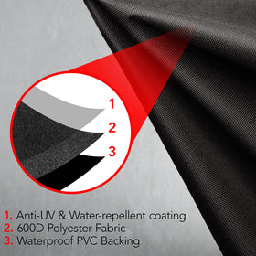 GrillTough waterproof fabric closeup shows durable vinyl coating.