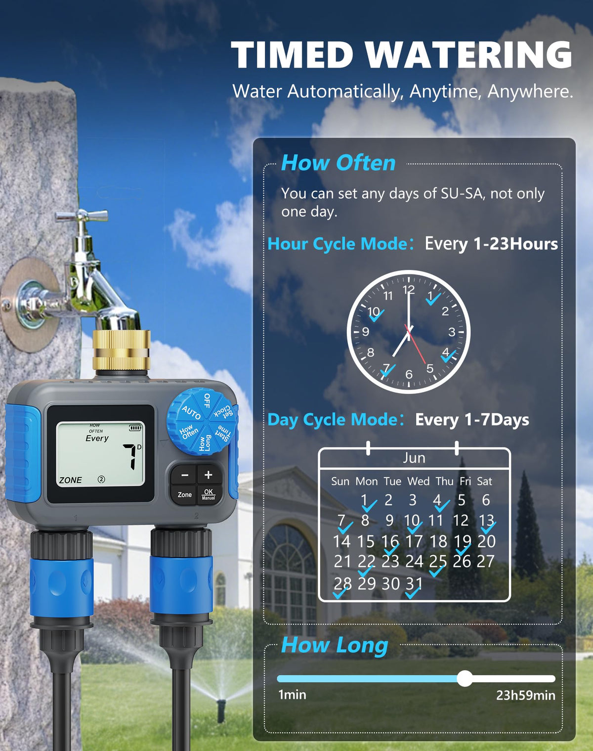 Grillum sprinkler timer manual mode allows on-demand watering