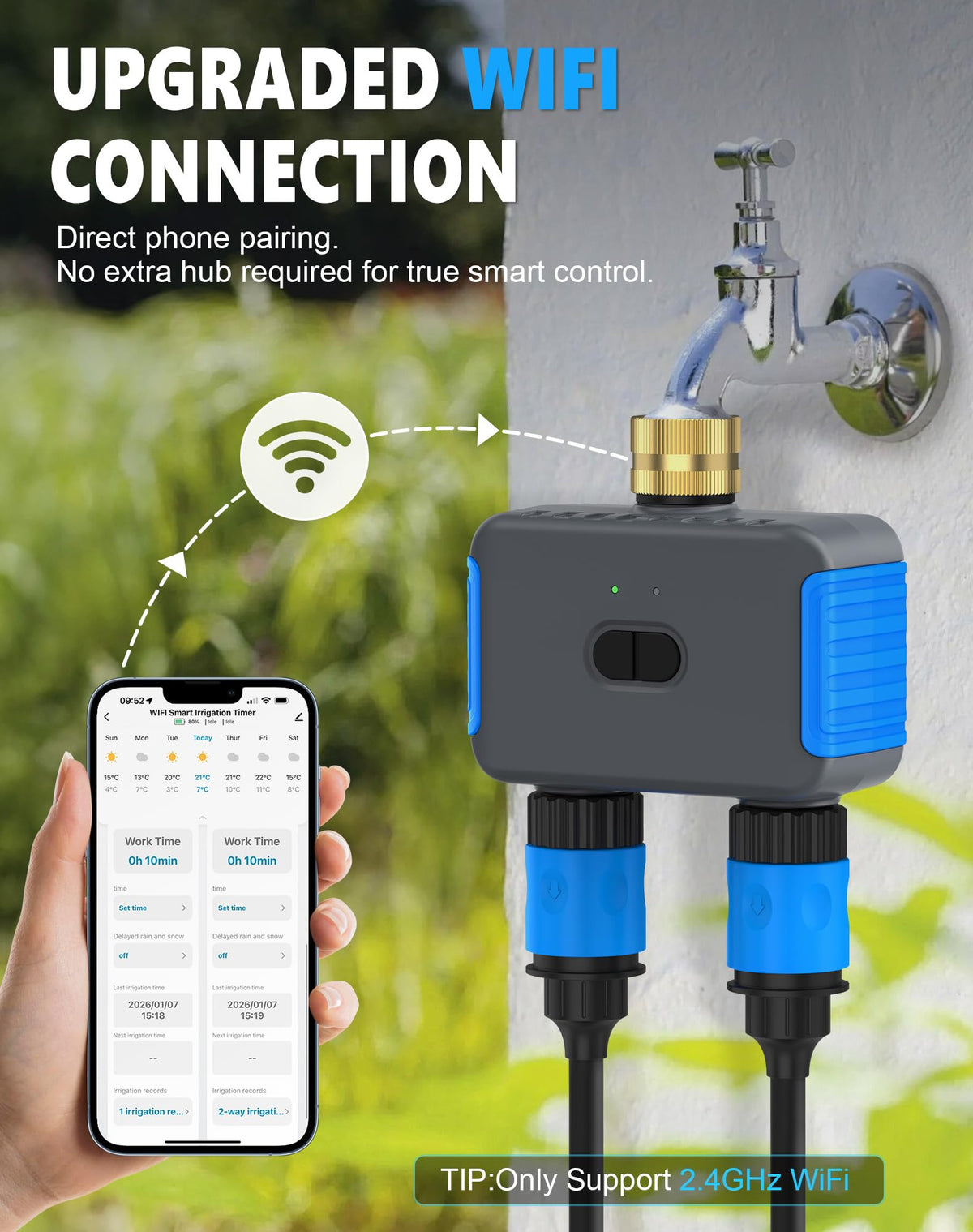 Grillum WiFi Sprinkler Timer dual-outlets highlighting independent zones for tailored irrigation