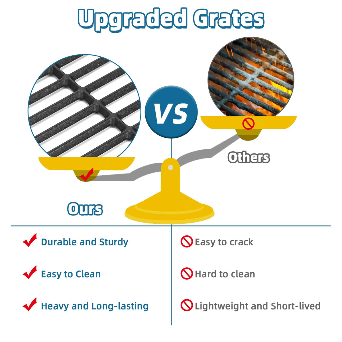 Grimate cast iron grill grate, 17-inch large section, professional grill marks.