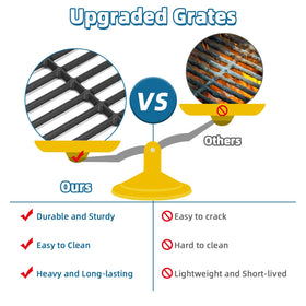 Grimate cast iron grill grate, 17-inch large section, professional grill marks.