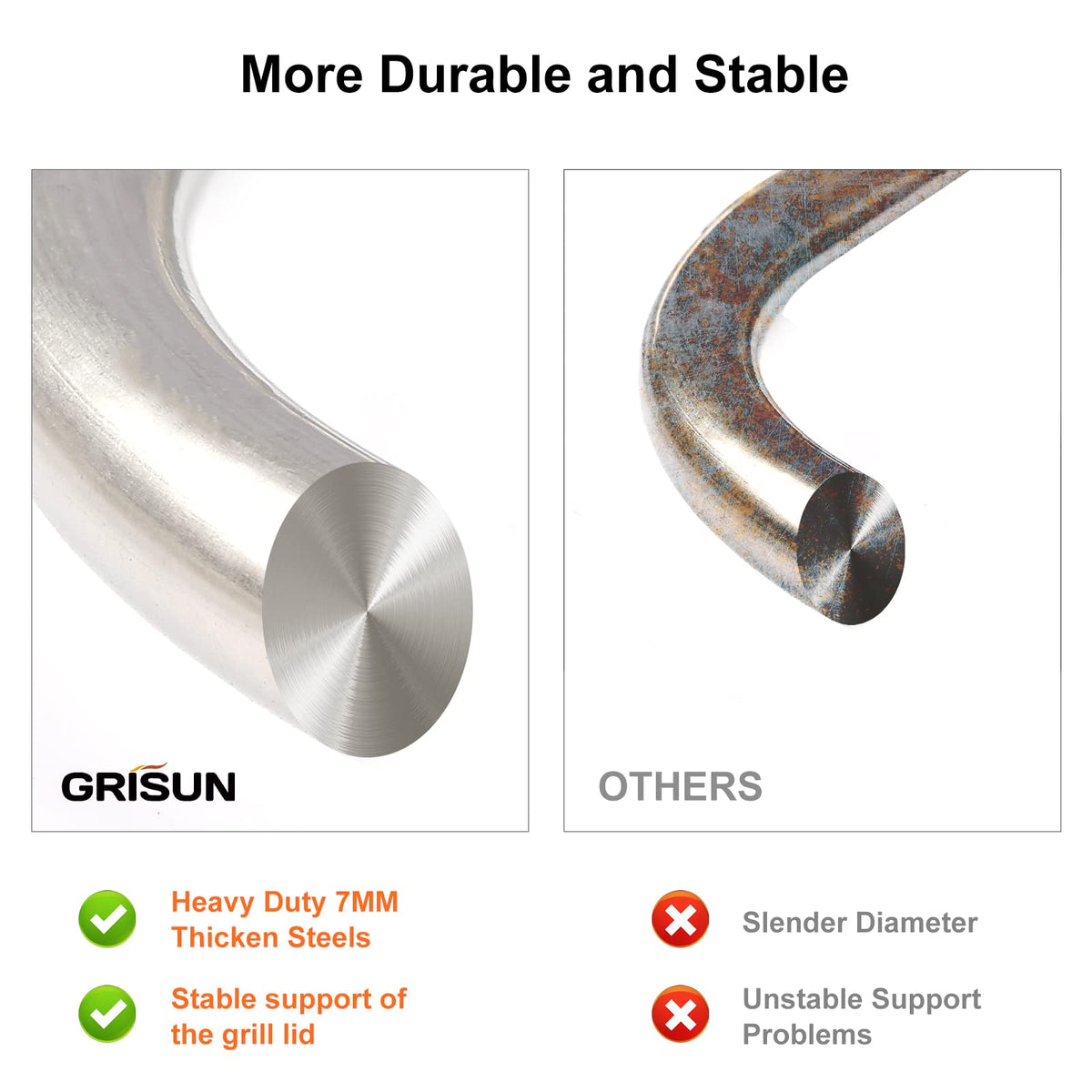 GRISUN lid holder doubles as wind shield to protect the fire from gusts.