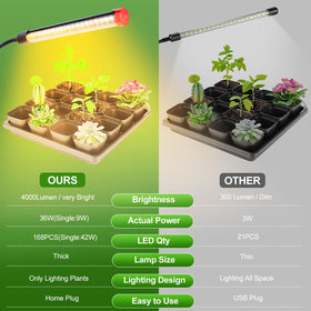 GroCruiser 4Head no-adapter plug-in design simplifies setup.