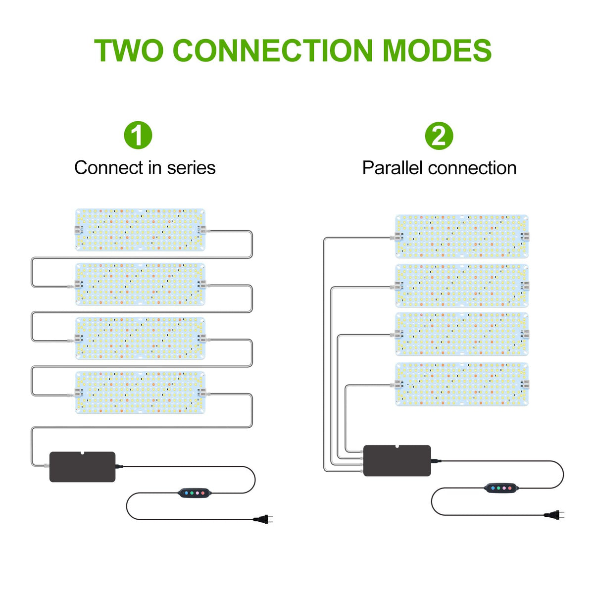 GroCruiser 4Panel series-parallel setup for flexible layouts