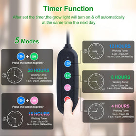 GroCruiser 4Panel timer mode enables hands-free care