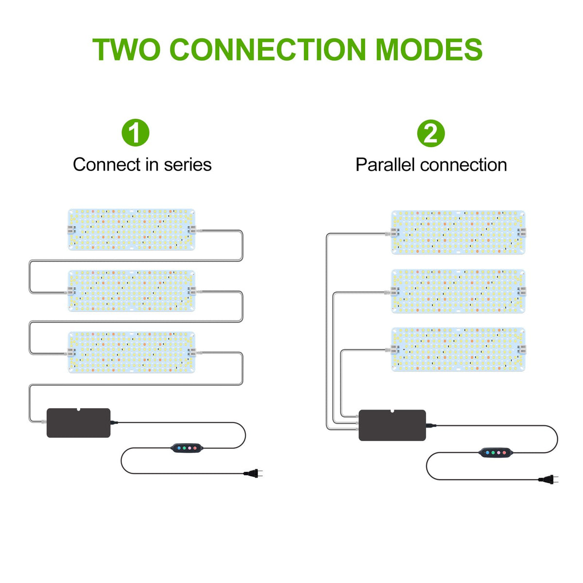 GroCruiser ultra-thin aluminum back enables efficient heat dissipation.