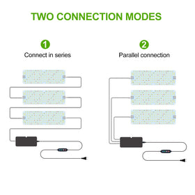 GroCruiser ultra-thin aluminum back enables efficient heat dissipation.