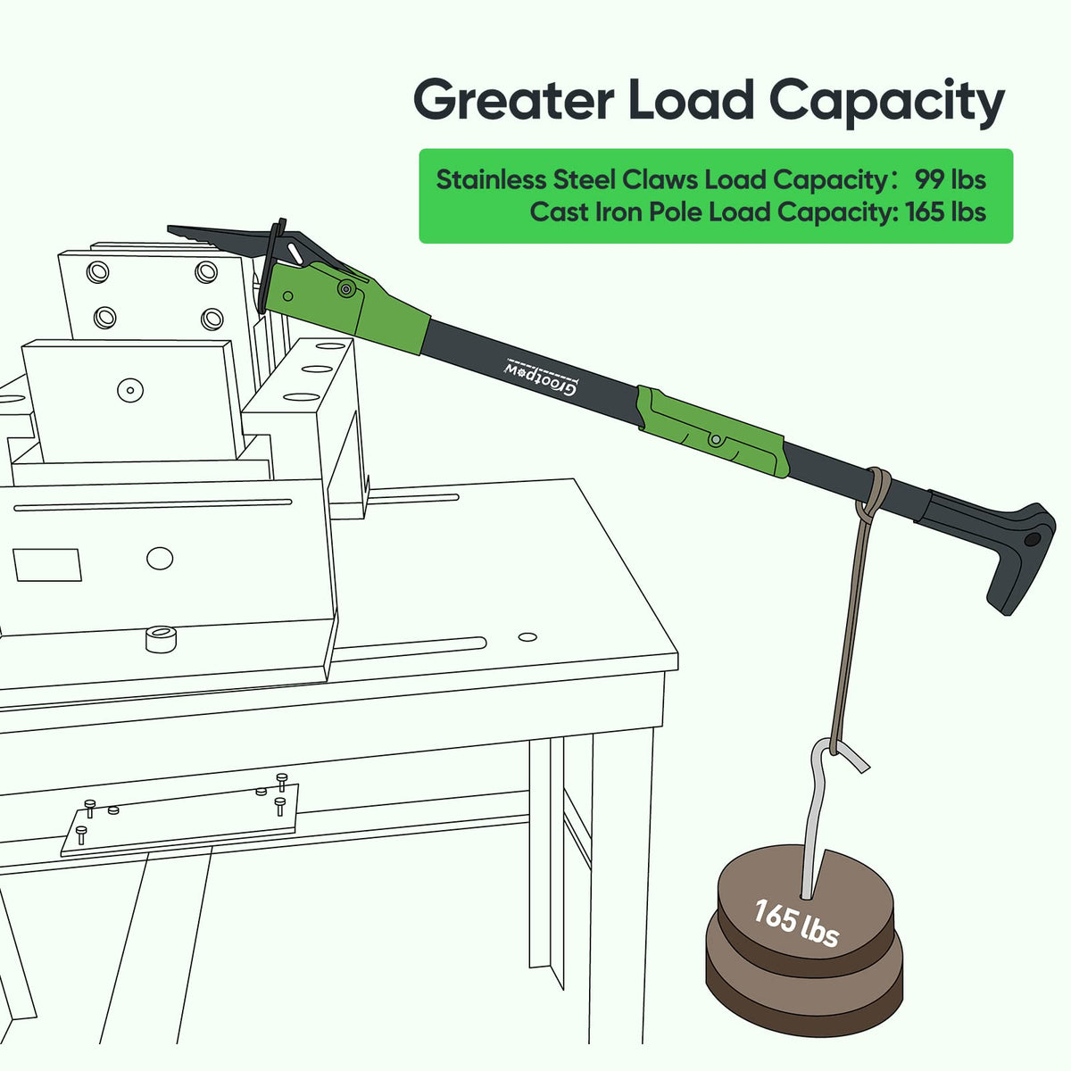 Cast-iron shaft and reinforced joints ensure long-lasting performance on tough jobs.