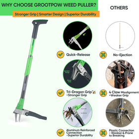 Grootpow WP5 3-claw Tri-Dragon grip targets stubborn roots with precision.