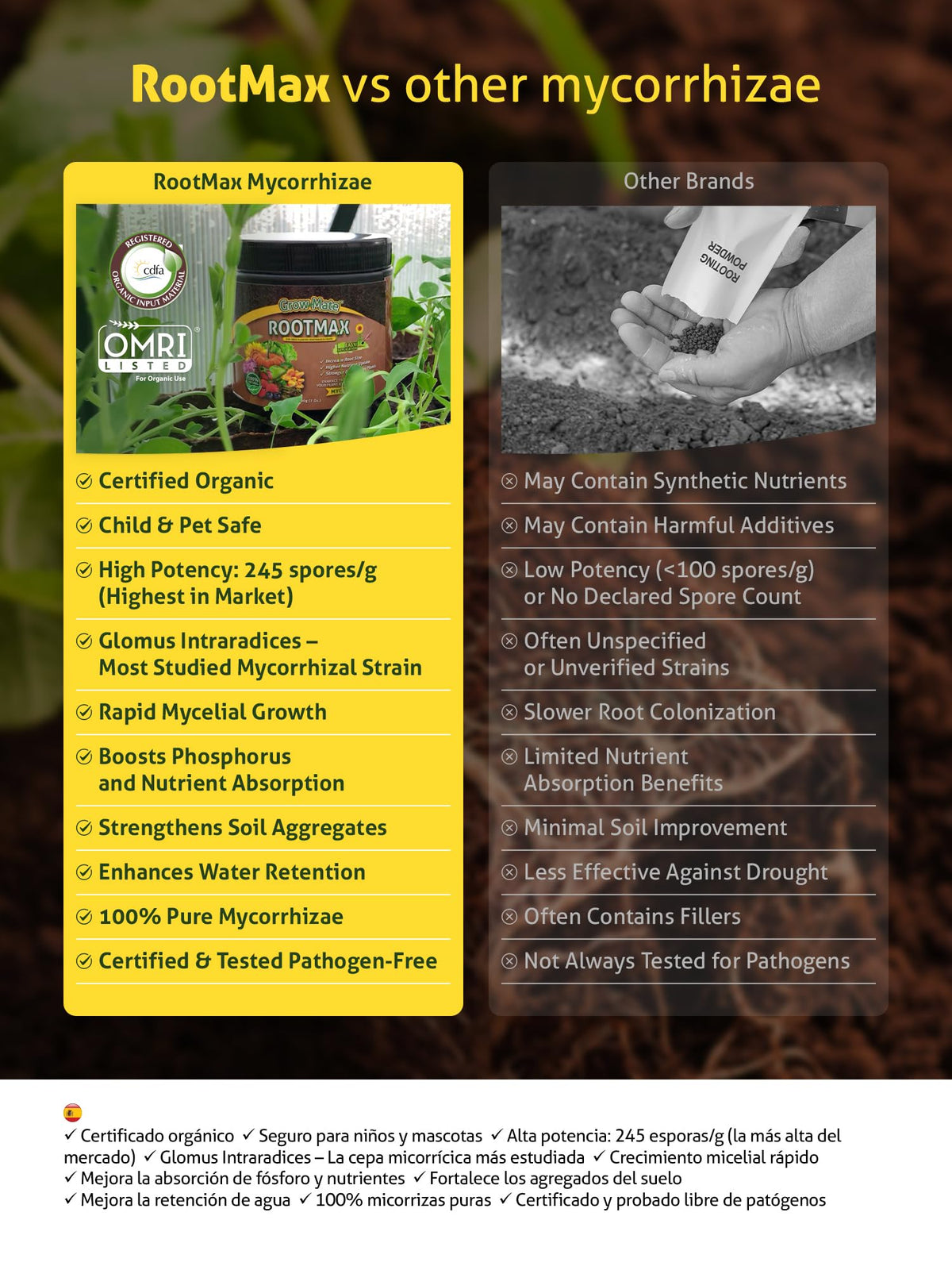Organic, odorless formula label from Grow Mate RootMax for safe use.