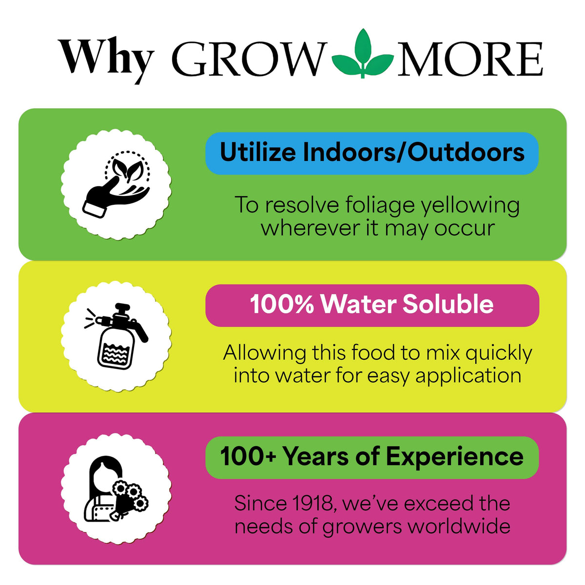Grow More iron chelate lawn application promotes even color.
