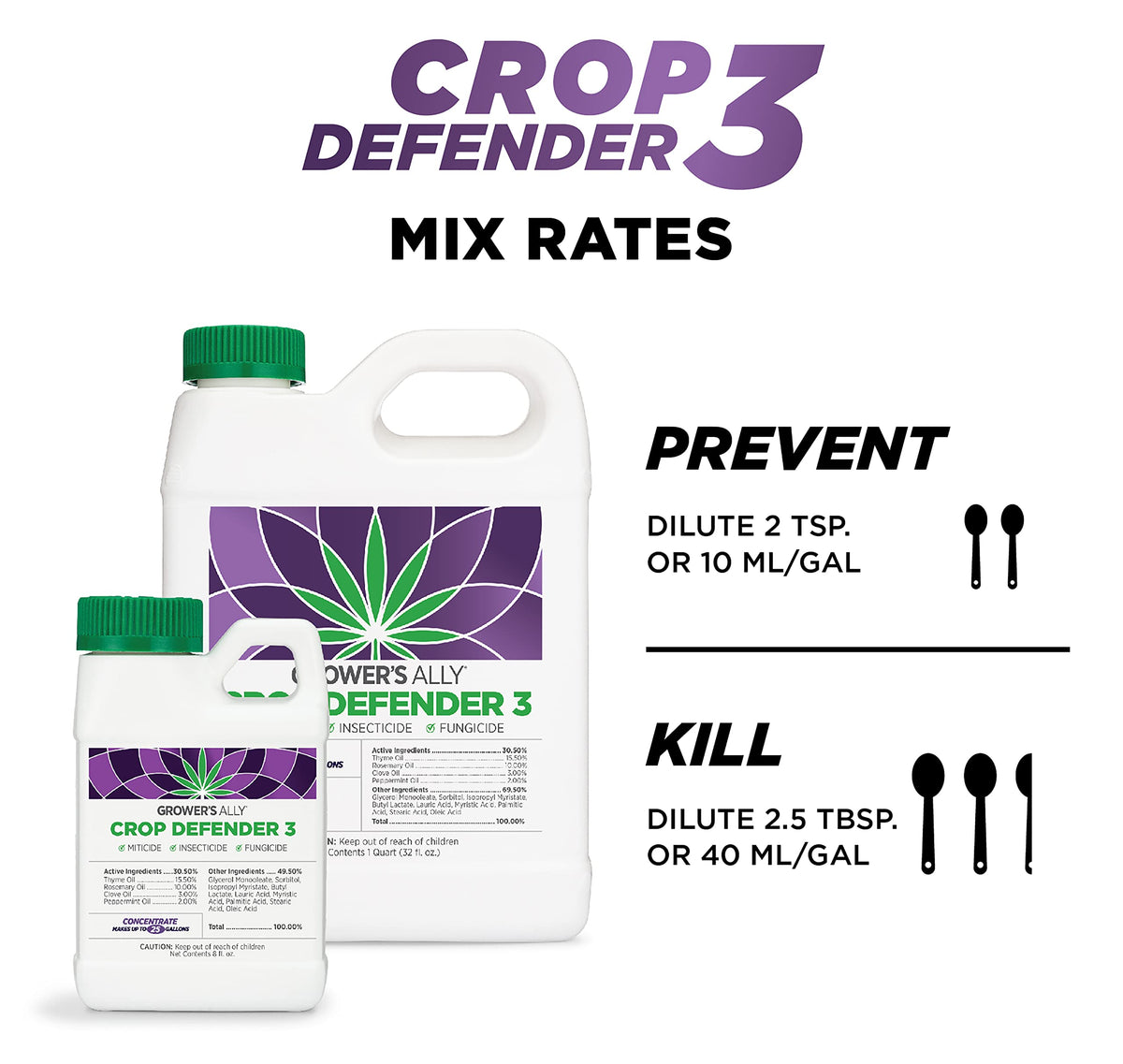 Healthy foliage after weekly Crop Defender 3 application
