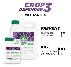 Healthy foliage after weekly Crop Defender 3 application