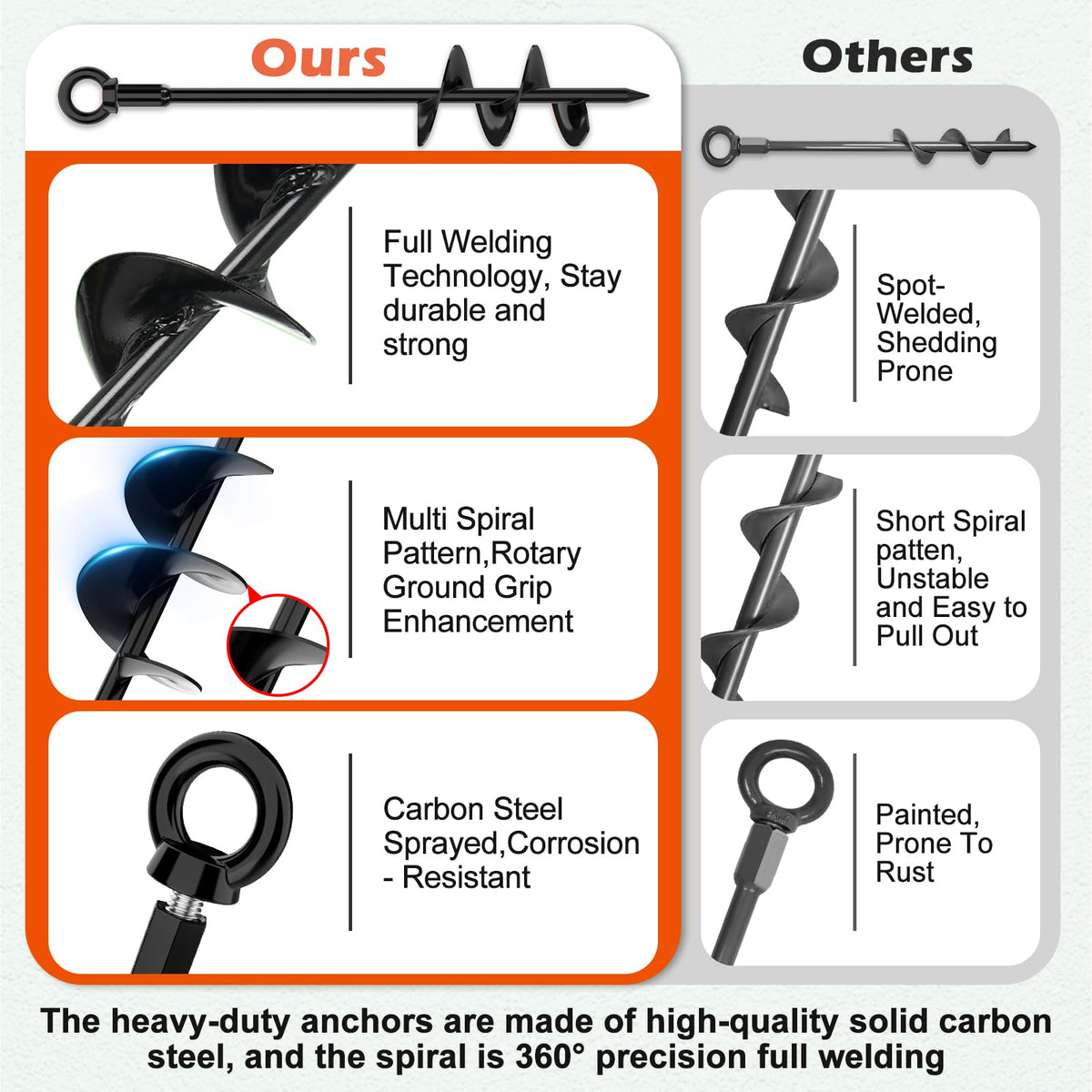 GrowGlow durable nylon straps providing firm, tree-friendly support