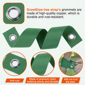 GrowGlow quick-install tool enabling fast, secure setup