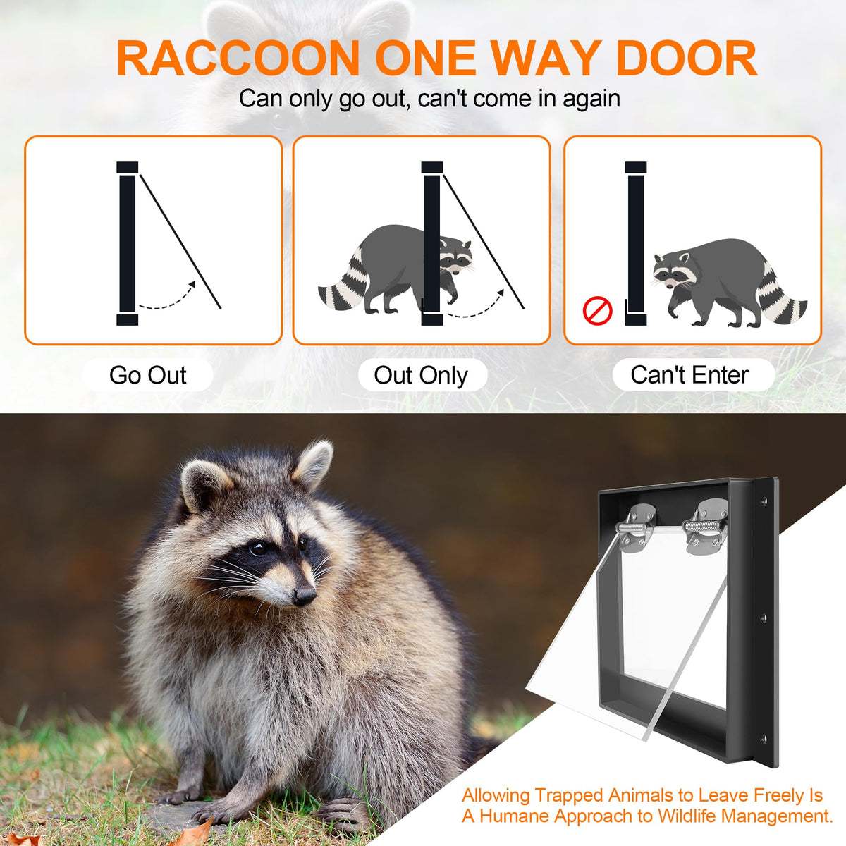 GROWLING One Way Door close-up shows durable metal and clear acrylic construction.