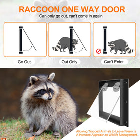 GROWLING One Way Door close-up shows durable metal and clear acrylic construction.
