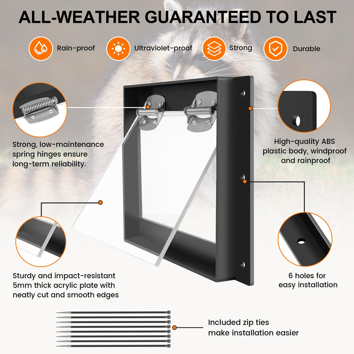 GROWLING six-hole installation enables flexible mounting in decks, attics, or chimneys.