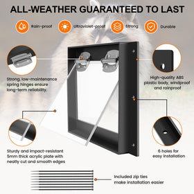 GROWLING six-hole installation enables flexible mounting in decks, attics, or chimneys.