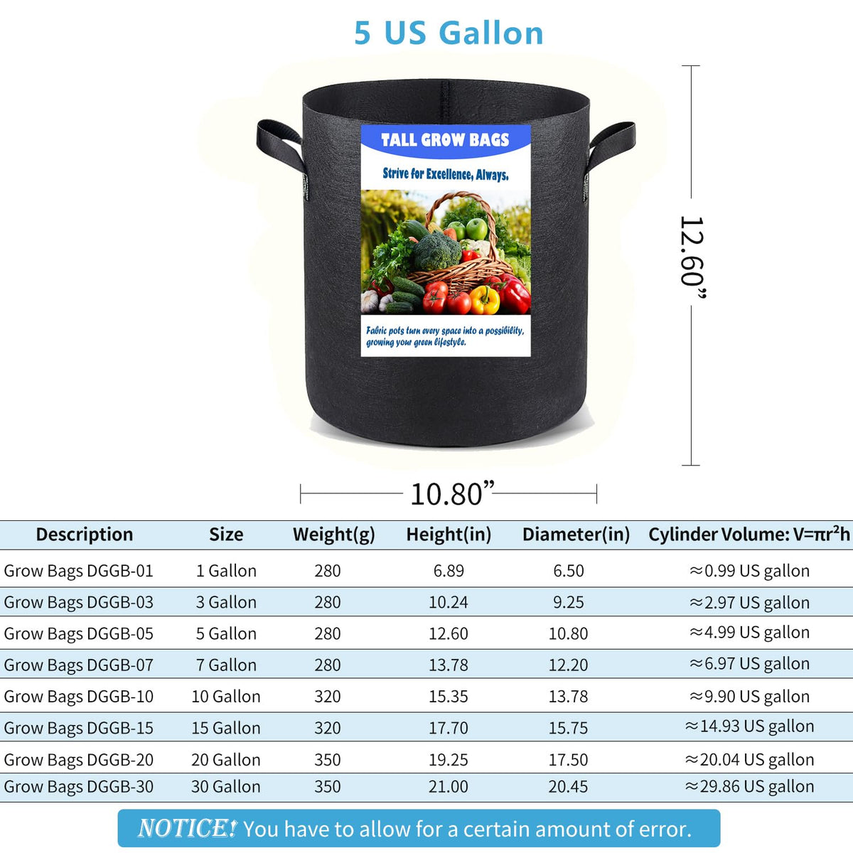 Growpropel bag with short handles for easy movement around peppers and herbs