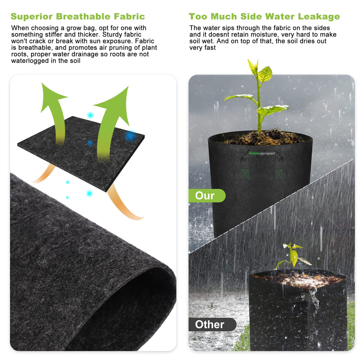Washable Growpropel bags suitable for soil or pond plants