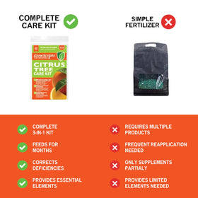 GrowScripts Citrus Fertilizer Kit calcium supplement bottle supports fruit development