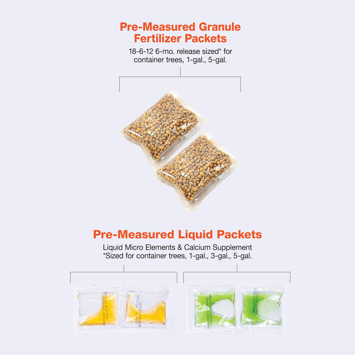 GrowScripts Citrus Fertilizer Kit fruit-bearing tree thriving with balanced nutrition