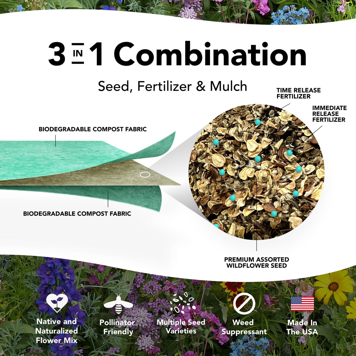 Growtrax Easy-Grow Wildflower Seed Mat blend close-up showing annuals and perennials