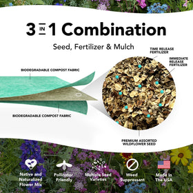 Growtrax Easy-Grow Wildflower Seed Mat blend close-up showing annuals and perennials