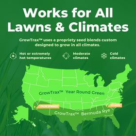 Growtrax high-traffic durable seed mat ready for lawns and parks.