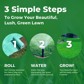 Growtrax seed fertilizer mulch in-one-roll supports quick germination and even growth