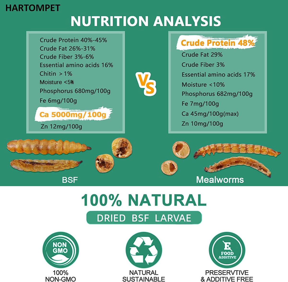 GRUBSFARM Hartompet resealable bag helps keep larvae fresh for longer treats