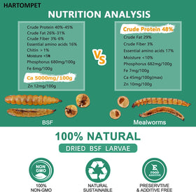GRUBSFARM Hartompet resealable bag helps keep larvae fresh for longer treats