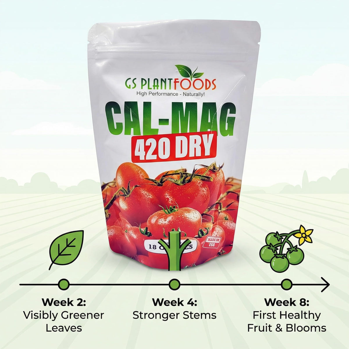 GS Plant Foods Cal-Mag 420 Dry designed to support growth cycles from start to finish.