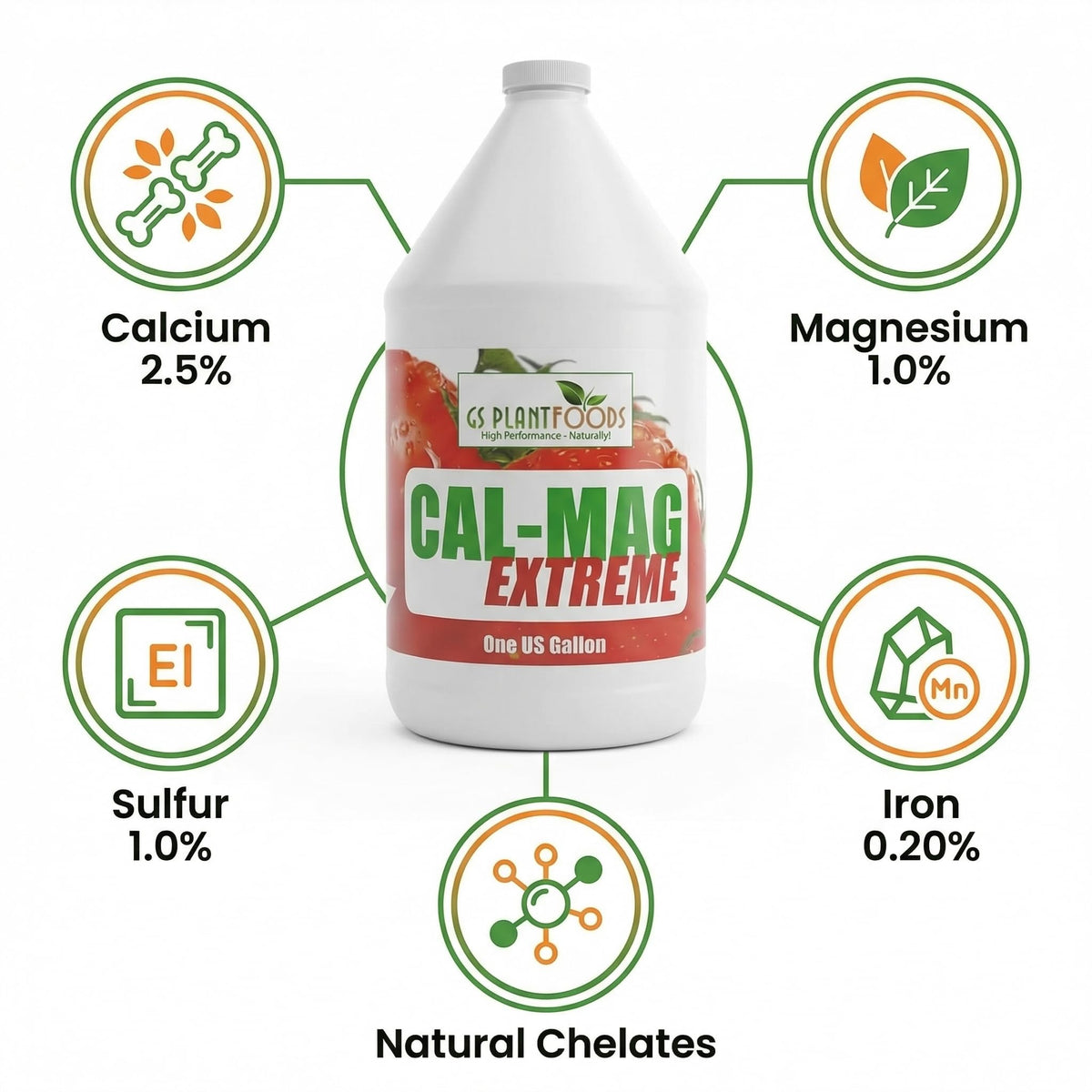GS Plant Foods Cal-Mag Extreme liquid being poured for dilution and mixing
