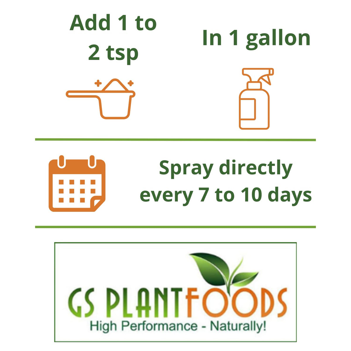 Container plants receiving balanced nutrition with GS Plant Foods