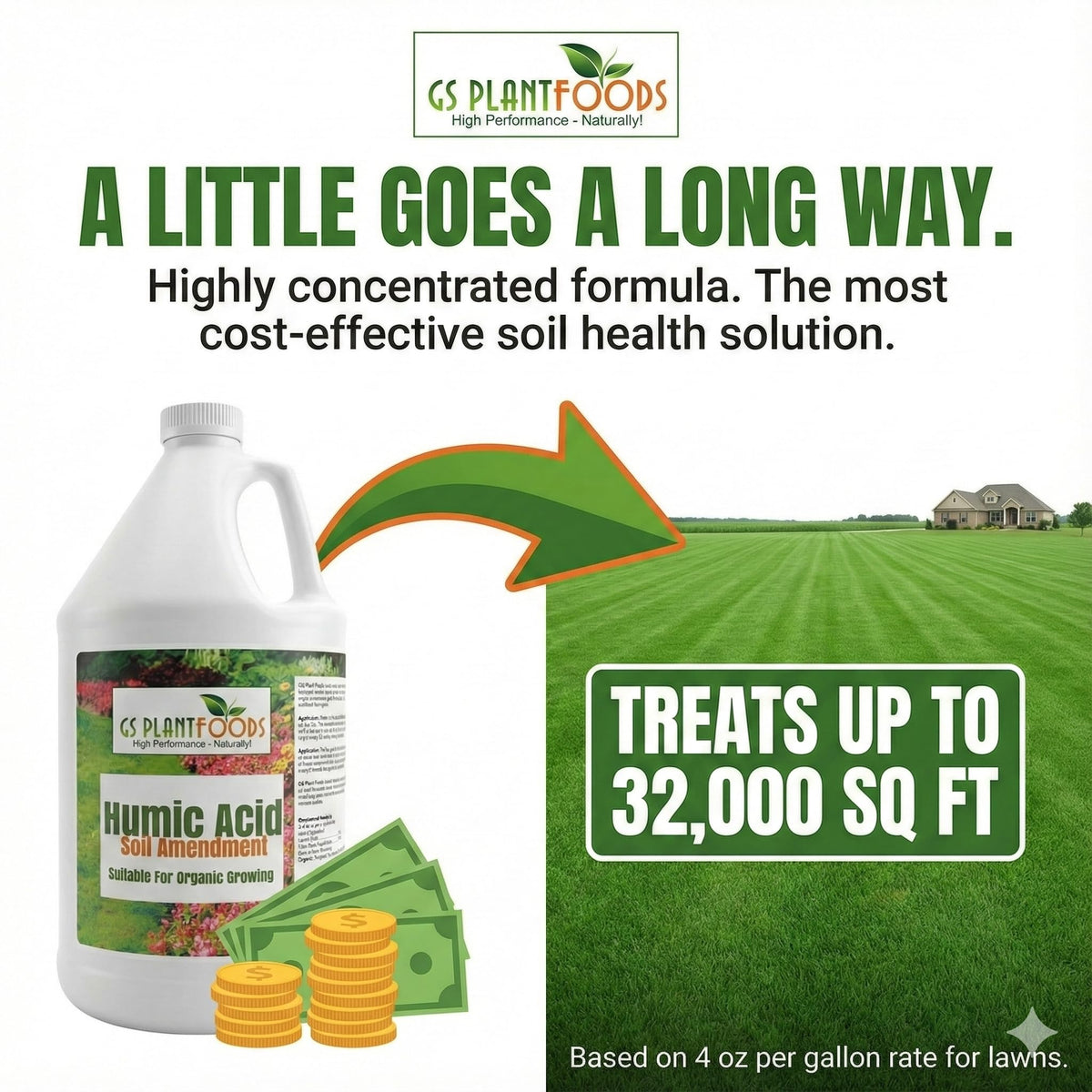 GS Plant Foods Humic Acid compatibility with fertilizer programs for versatility.